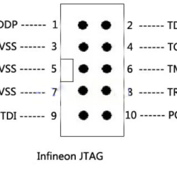 Infineon MCU Chip DAS Programmer