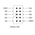 Infineon MCU Chip DAS Programmer Infineon MCU Chip DAS Programmer